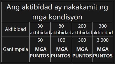 Mga karagdagang puntos at libreng puntos para sa pang-araw-araw na gawain